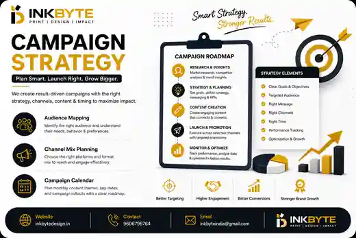 InkByte campaign strategy service overview