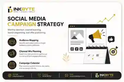 Social media campaign strategy by InkByte
